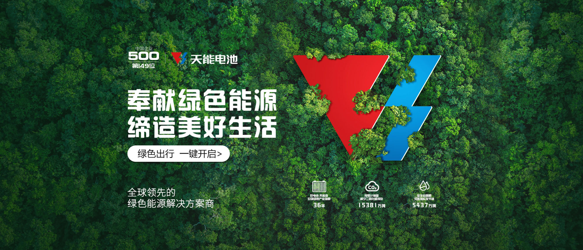 太阳成集团tyc122cc商城