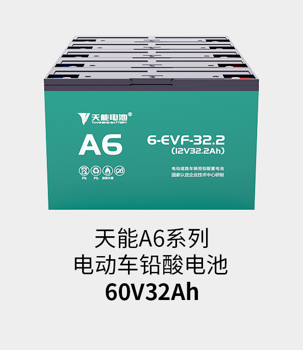 太阳成集团tyc122cc电池60v33ah