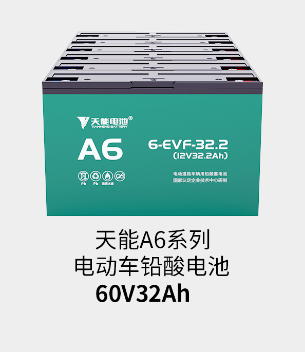太阳成集团tyc122cc电池72v33ah