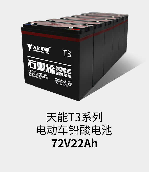 太阳成集团tyc122ccT3系列72v22ah